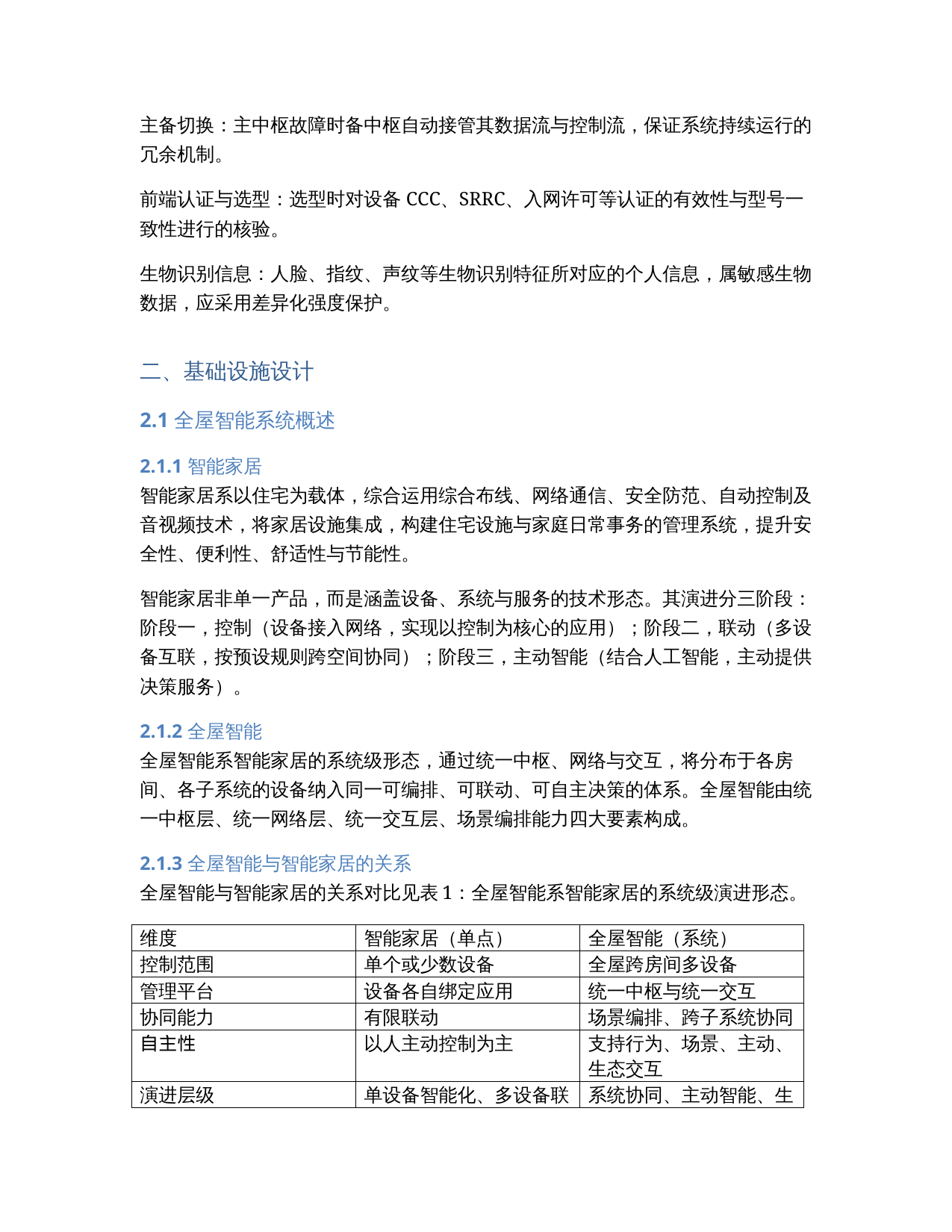 概述与关系对比
